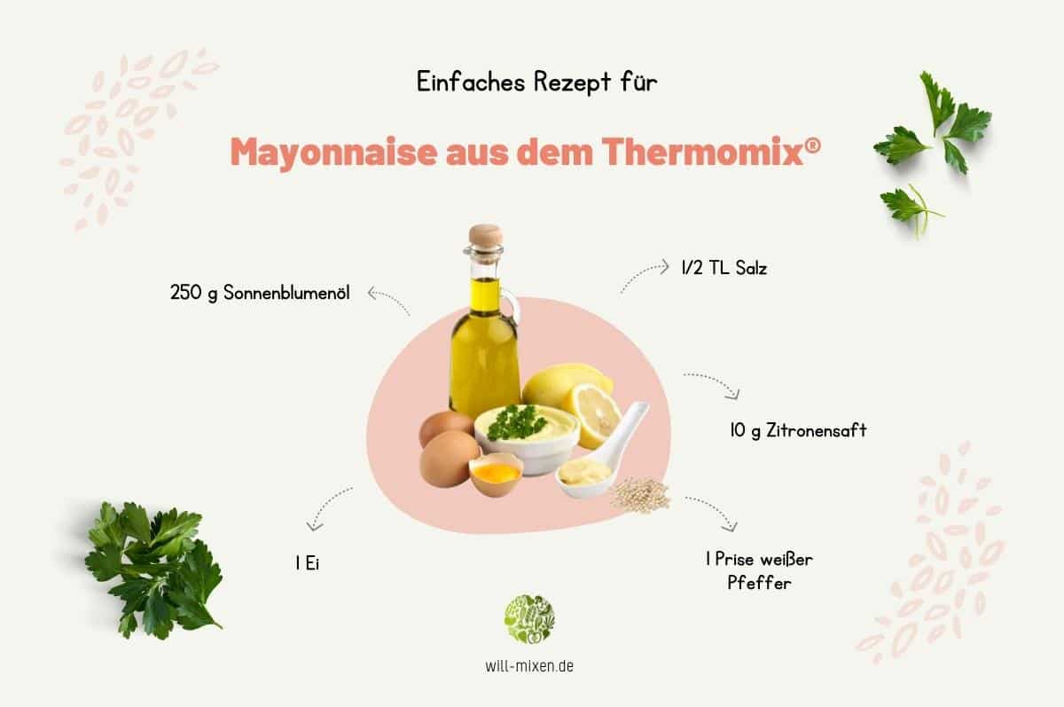 Mayonnaise Thermomix® Zutaten