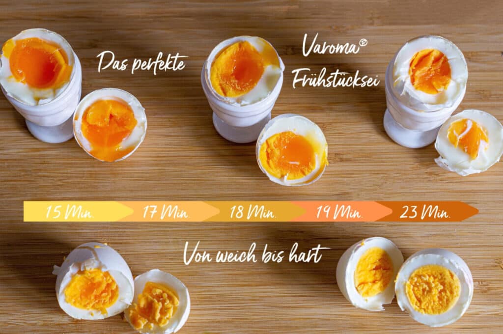 Infografik Eier kochen im Thermomix® Kochzeiten