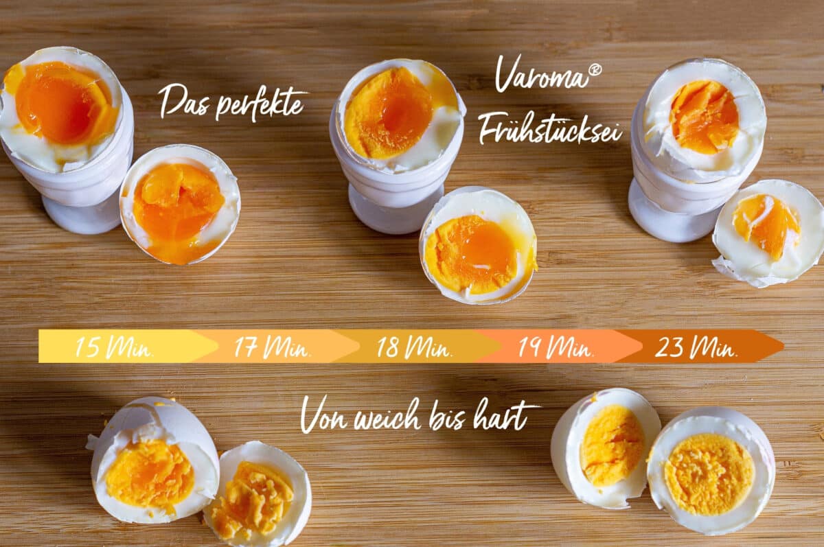 Perfekt Eier kochen im Thermomix® - Alle Tipps hier!