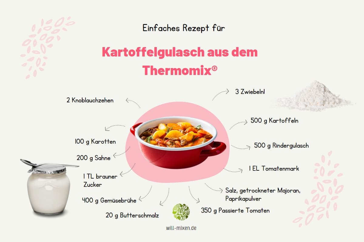 Kartoffelgulasch Thermomix® Zutaten Infografik
