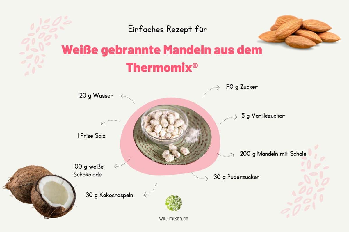 Weiße gebrannte Raffaello Mandeln Thermomix® Zutaten Infografik