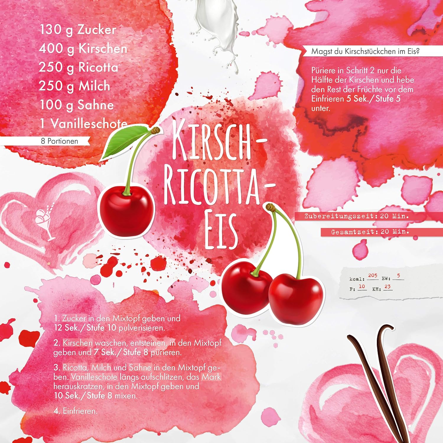 Das steckt in unserem Eisbuch Eis & Mehr 3 Eis & Mehr, Produktvorschau Innenseite 2
